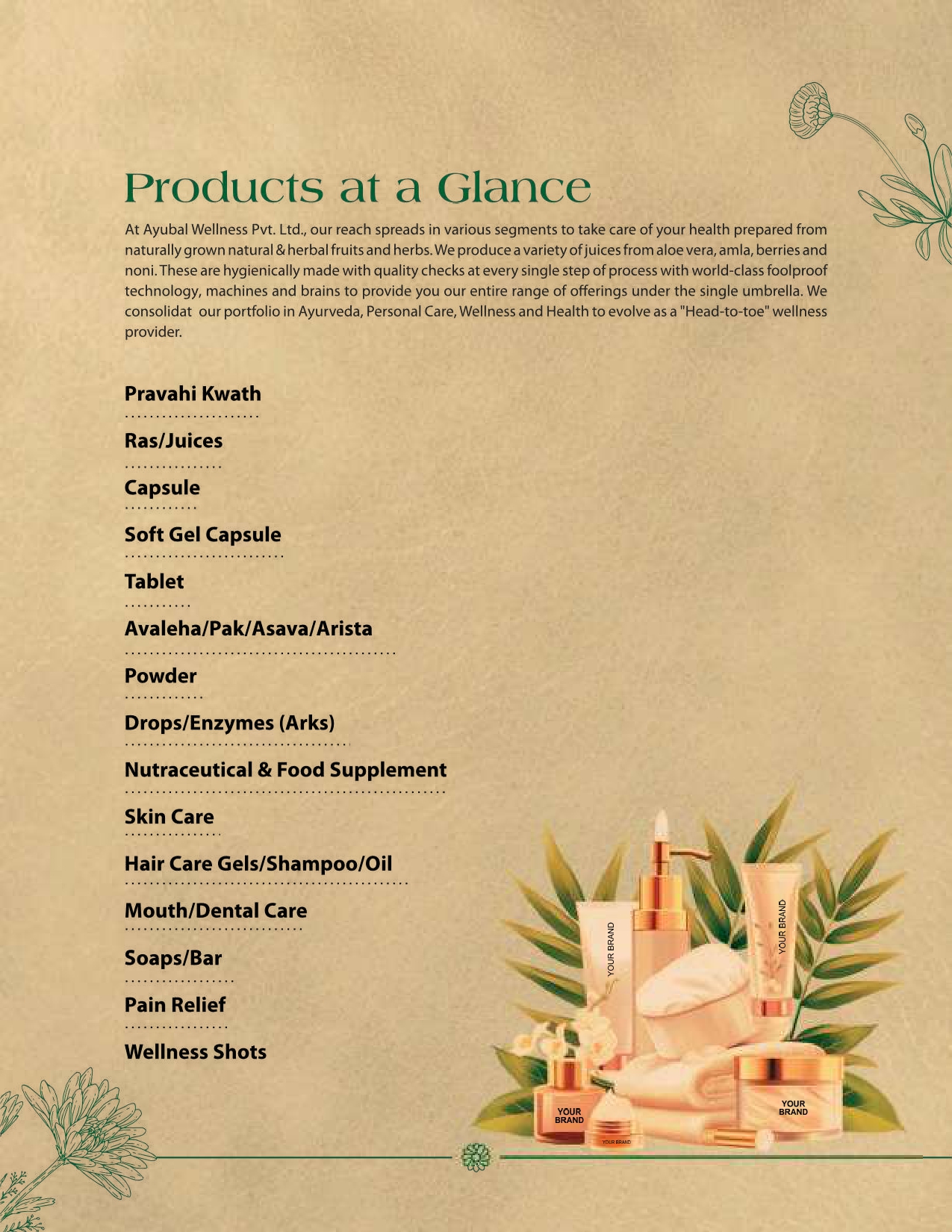 Catalogue-Vedyu-Wellness_compressed_page-0003.jpg
